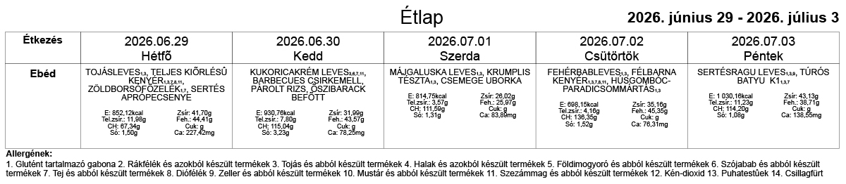 27_etlap