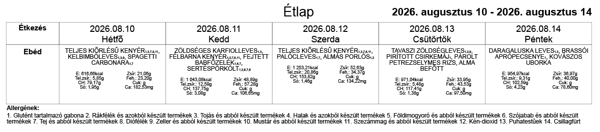 33_etlap