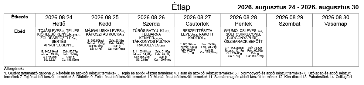 35_etlap