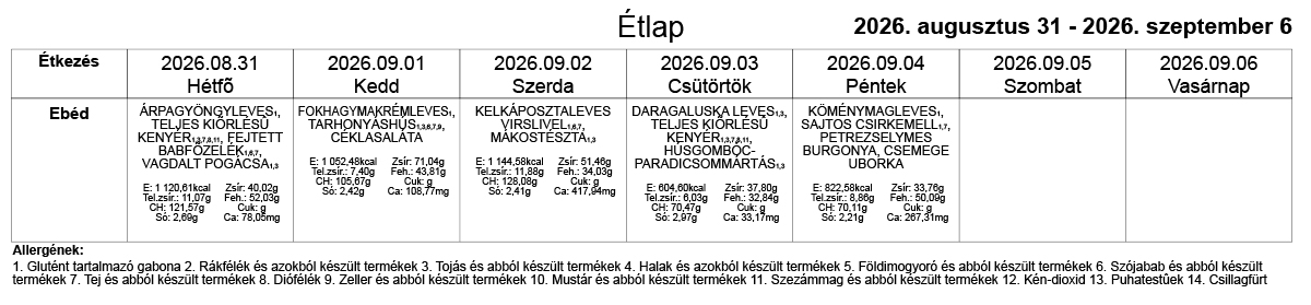 36_etlap