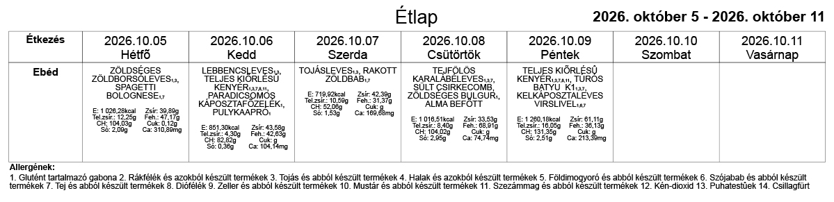 41_etlap