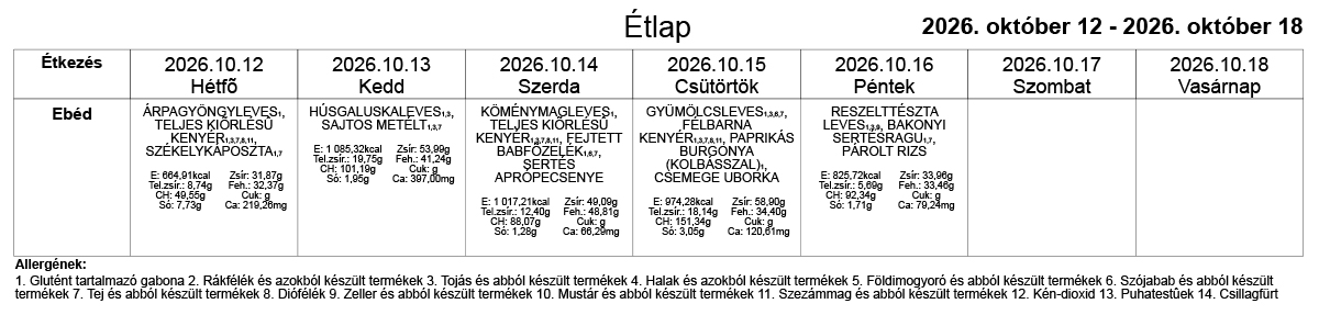 42_etlap